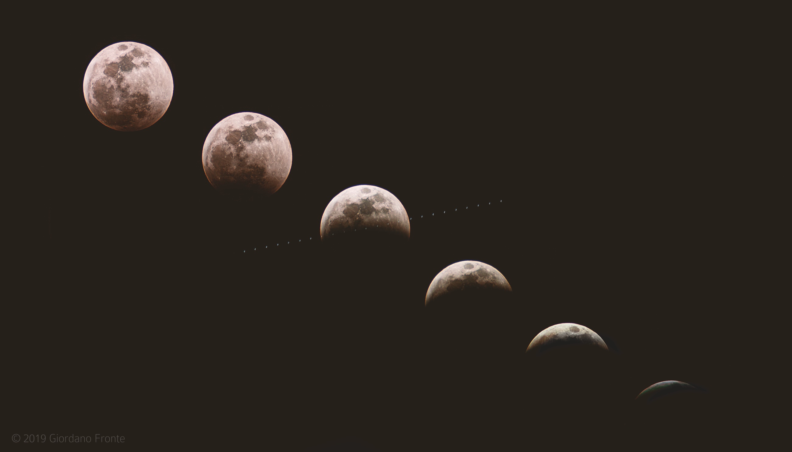 ISS Lunar Transit — six phases of the total lunar eclipse, full frame